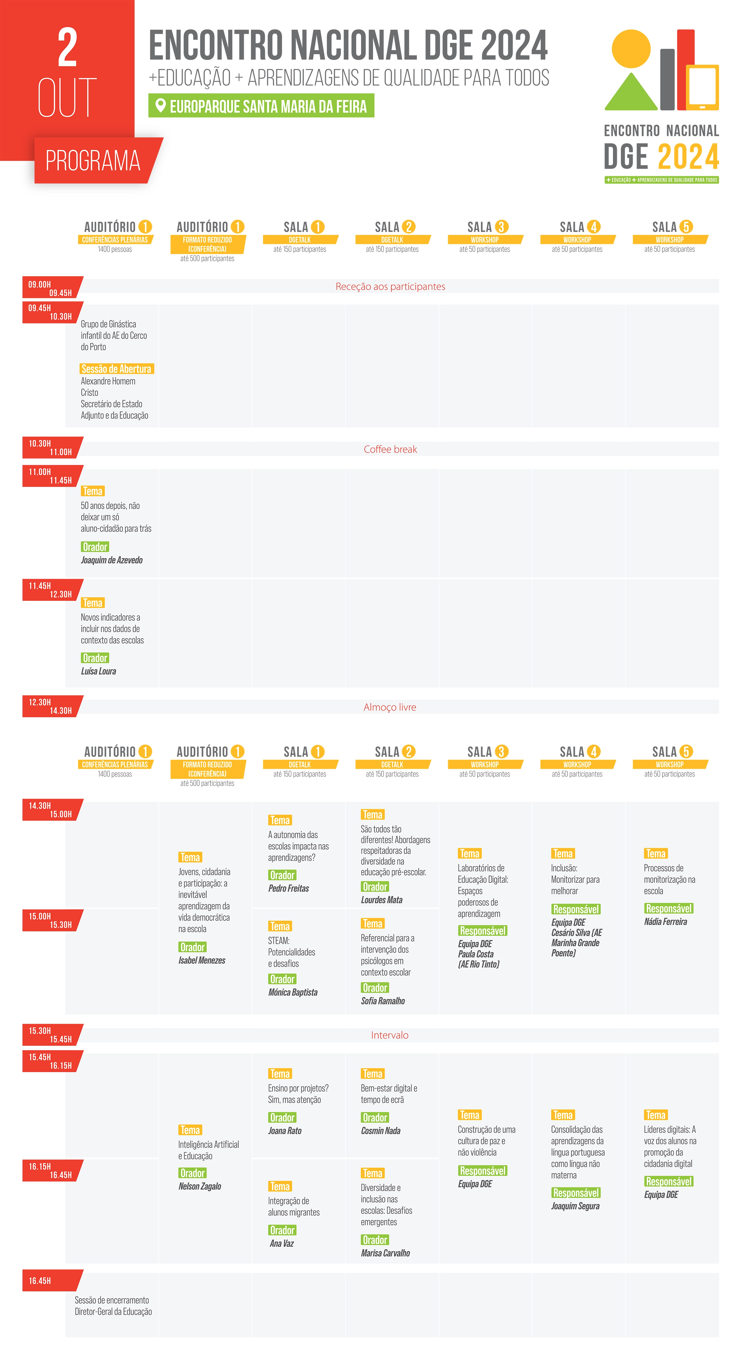 Programa Encontro Nacional DGE - 2024